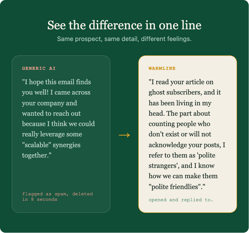 Warmline ... rewritting cold emails and outreaches