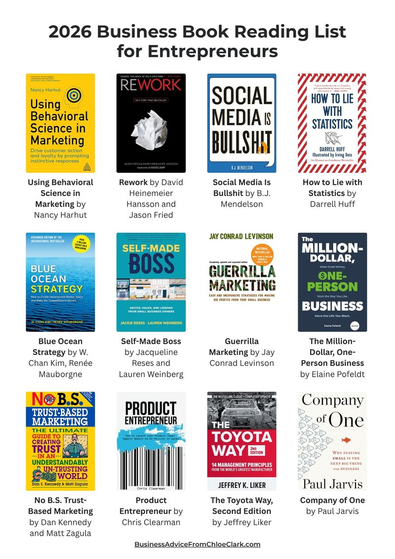 2026 Business Book Reading List for Entrepreneurs