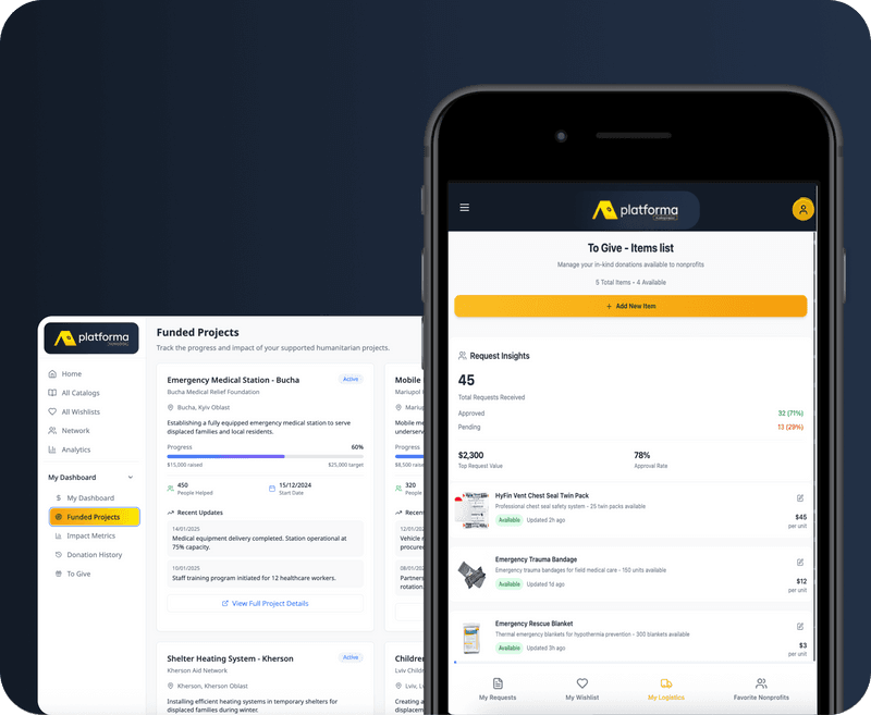 Donors - See Your Impact in Real-Time