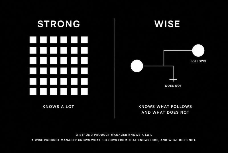 Value is what follows