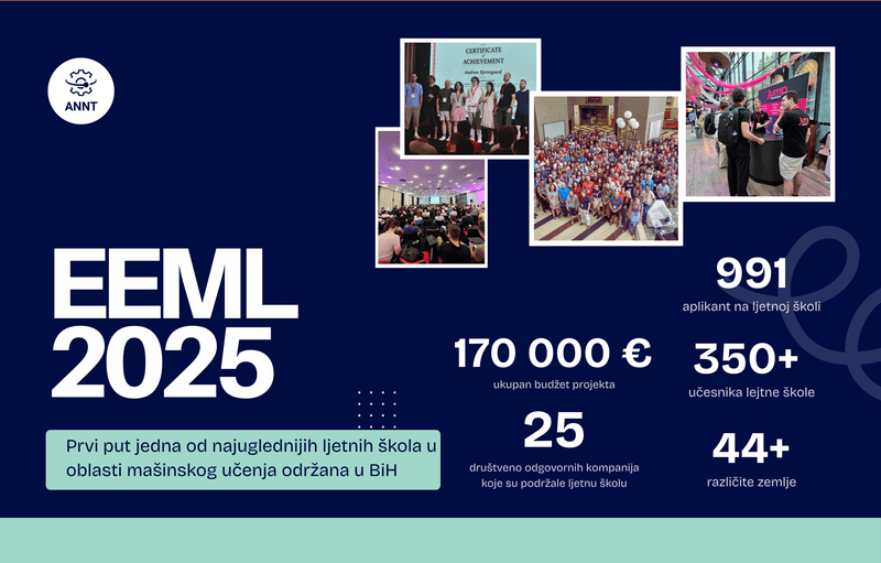 EEML 2025 - saradnja ANNT-a i Google DeepMind-a!