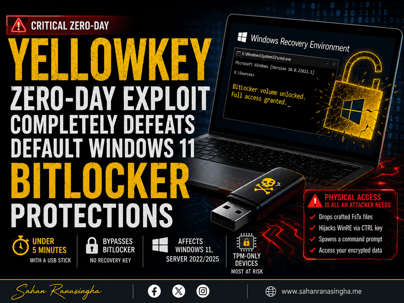 Zero-Day Exploit Completely Defeats Default Windows 11 BitLocker Protections