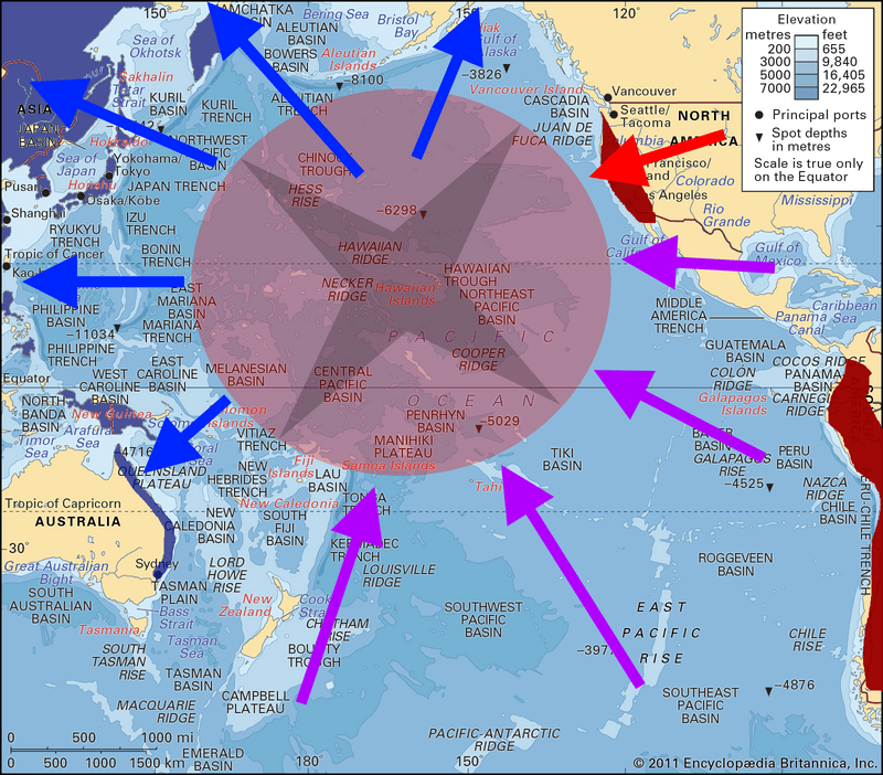 Reorientation of Planetary Energy: A Model for Understanding Climate Change