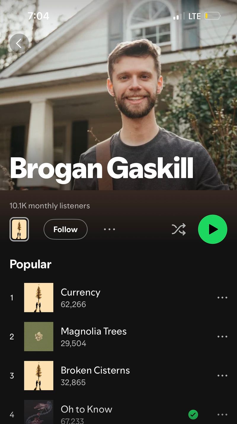 50K Listeners and Discerning What's Next