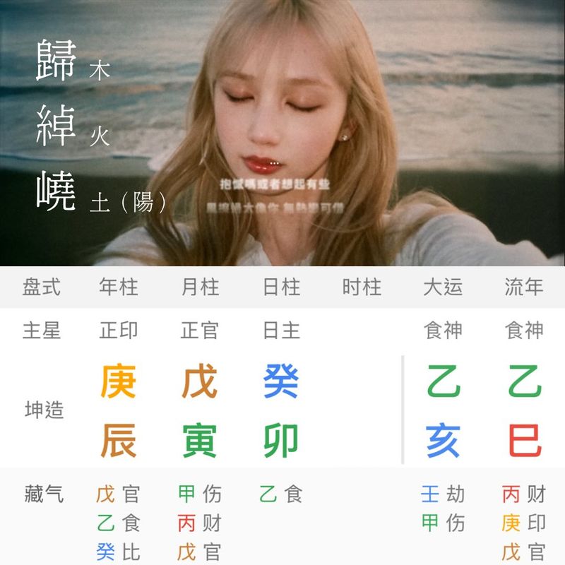 nancy kwai - 八字性格