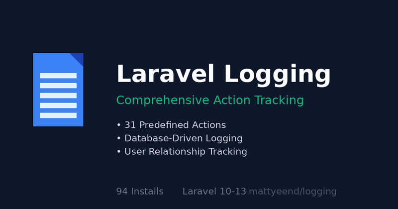 Comprehensive Logging for Laravel: Track Every Action That Matters