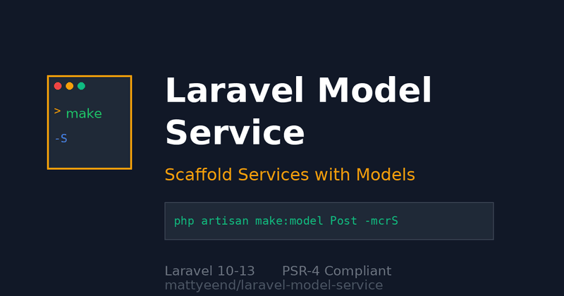 Laravel Model Service Generator: Streamline Your Service Layer Architecture