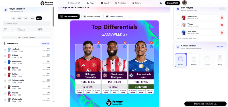 You can click on any text and edit it as needed!