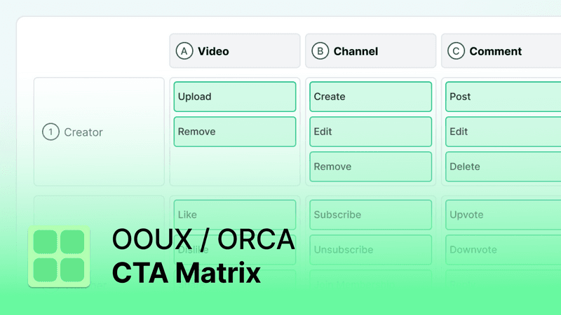 OOUX / ORCA CTA Matrix