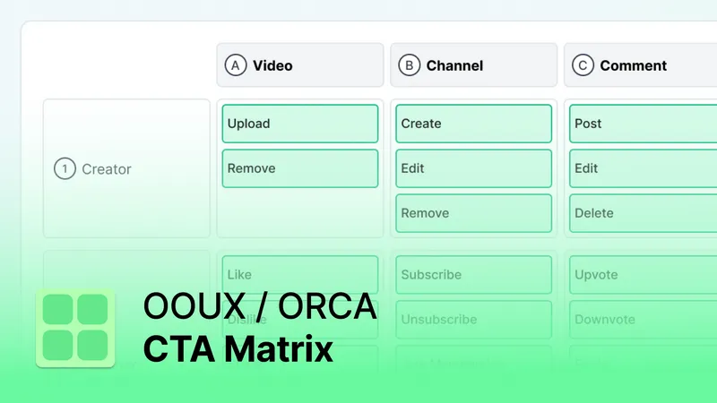 OOUX / ORCA CTA Matrix widget