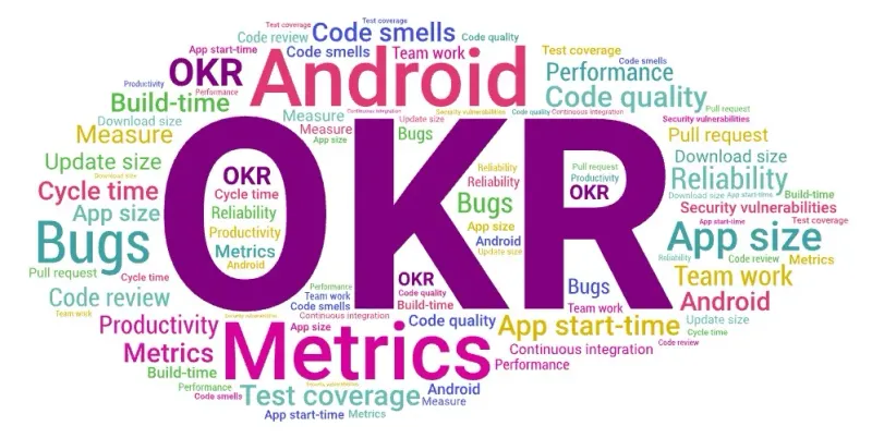 Tech OKR towards Successful Android Engineering Team 🚀