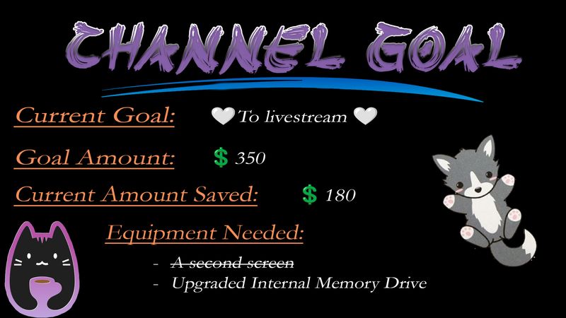 Updated Channel Goal