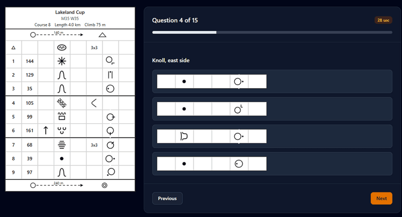 IKnow-O v1.2.0