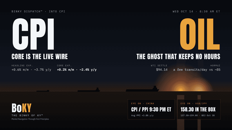 # BINKY DISPATCH™ — Into CPI: Swept Both Ways, Ghosts Overnight  Oct 13, 2026 · @BinkyGTTT