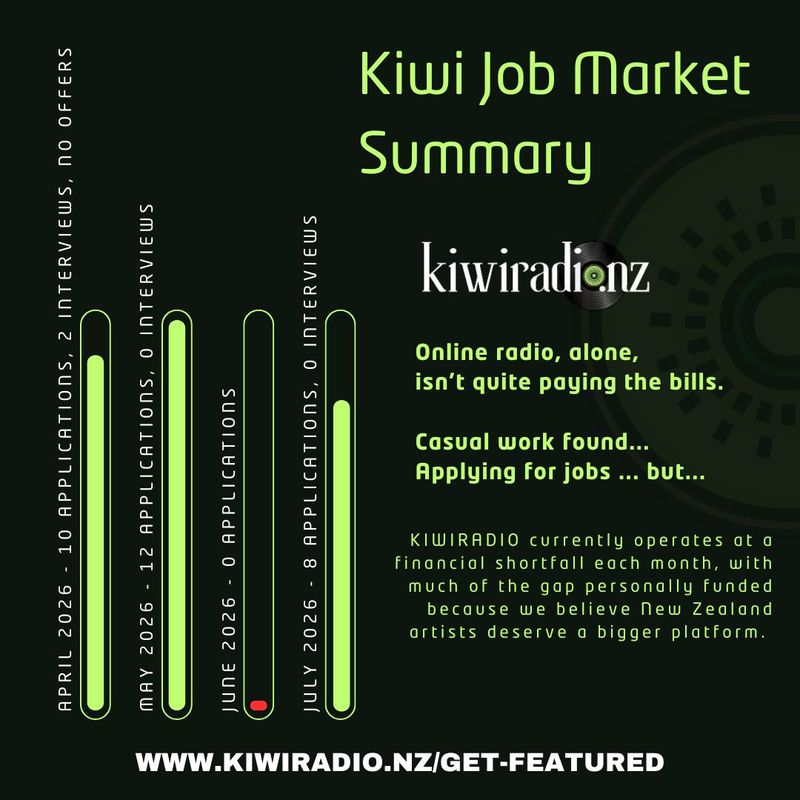 This Job Market - NZ what do you see?