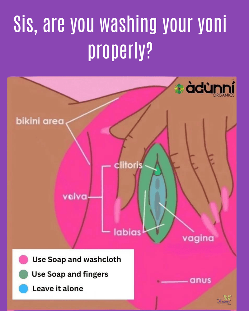 “Is ‘Just Use Water’ Really Enough?” 💧👎🏾