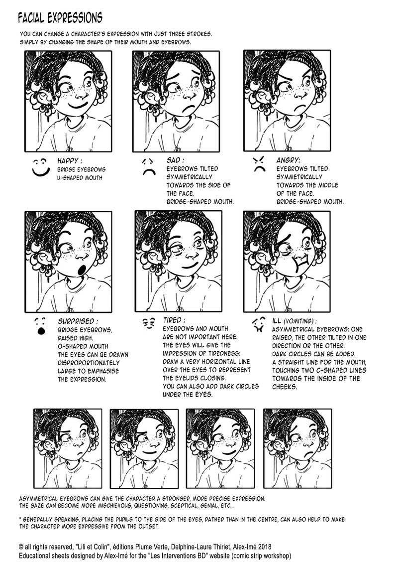 A few basics for those who want to learn how to make comics