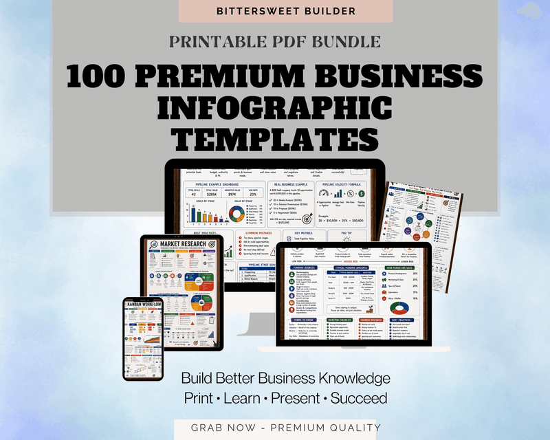 100 Premium Business Infographics — Print-Ready PDF Pack