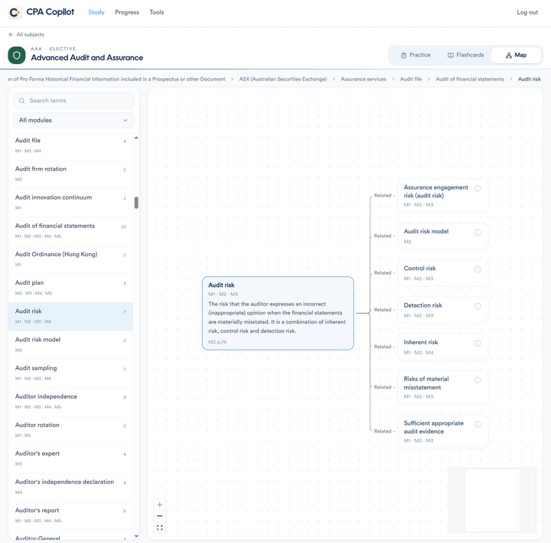 Map is live (beta) — included in your membership this semester