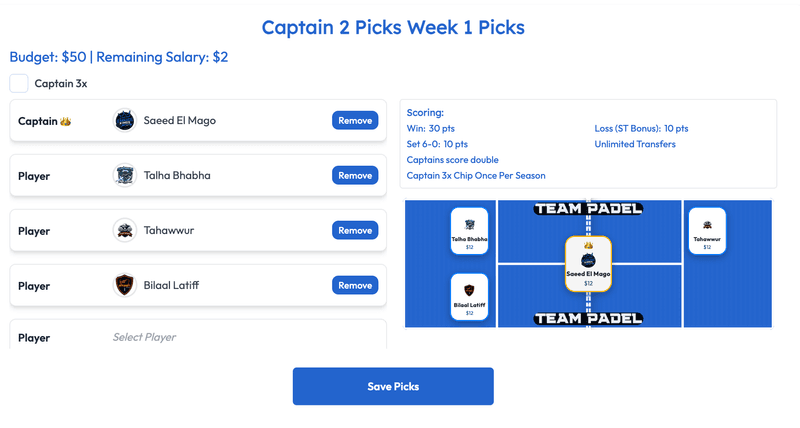 Fantasy Padel