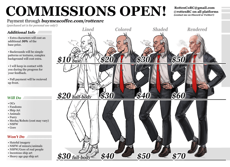 Commission Sheet!