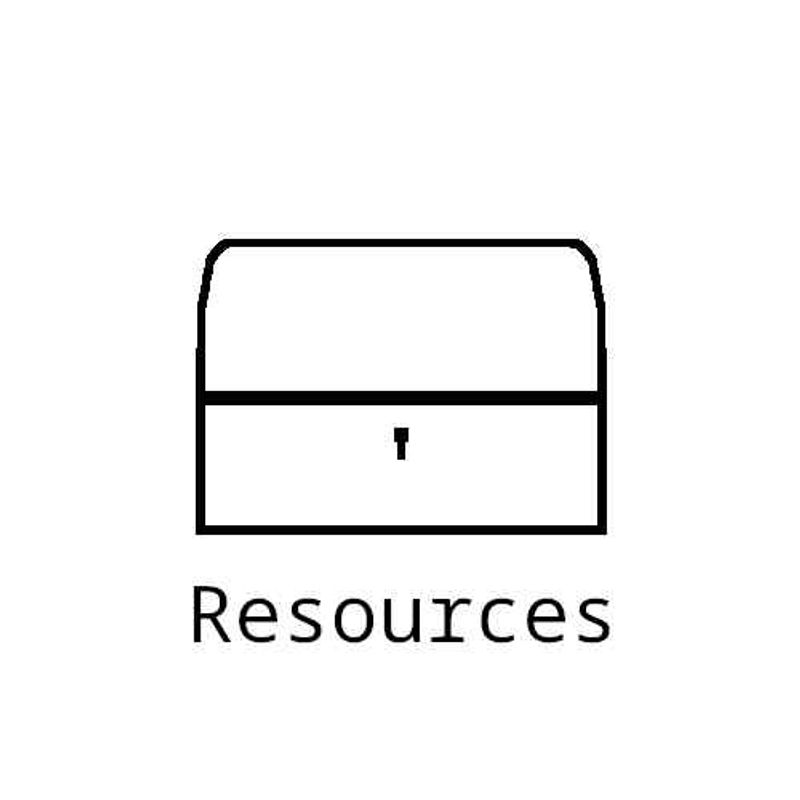 Ressources gratuites disponibles sur le site !