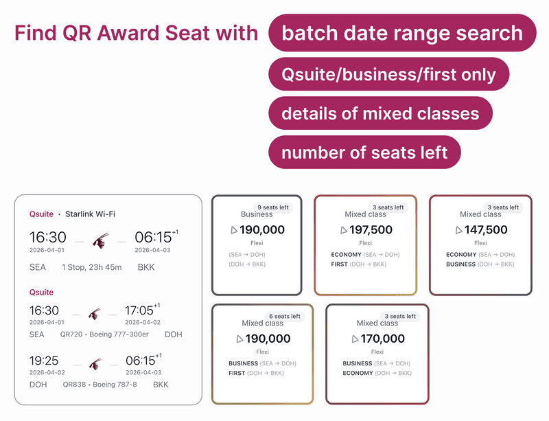 QR award search tool
