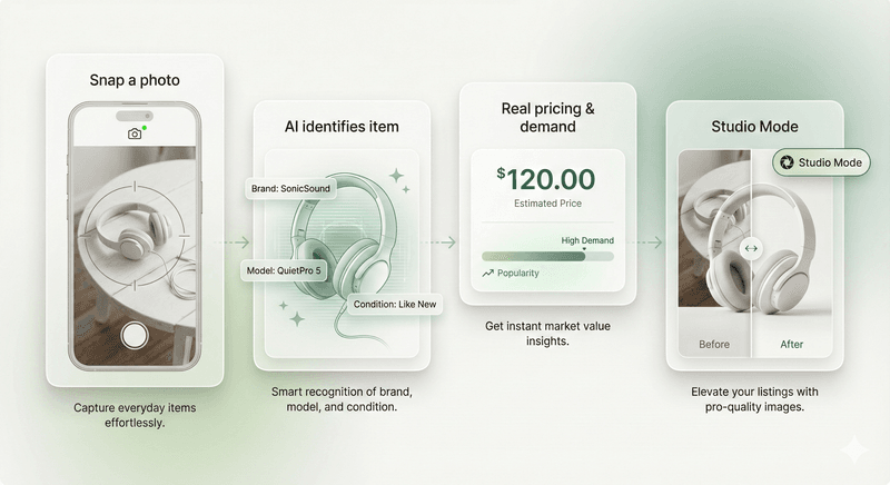 New app I’ve been building is almost ready