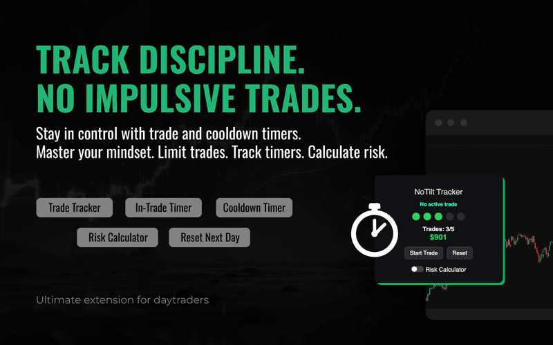 NoTilt Tracker is now live on Chrome — and it’s 100% free