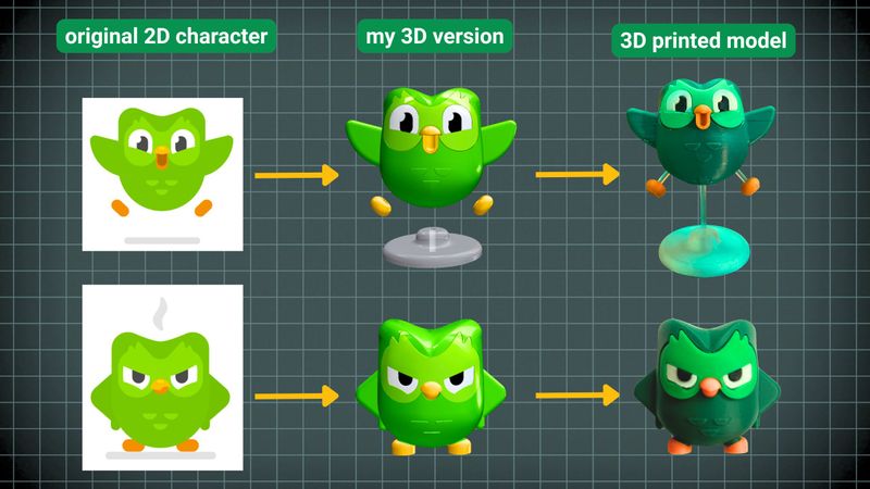 Duolingo collectible figurines for 3D printing