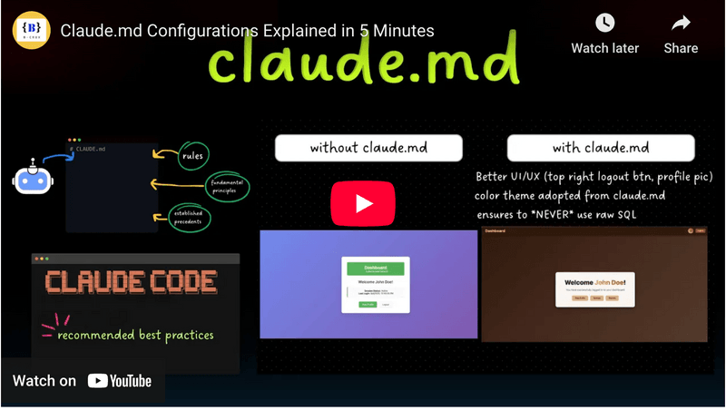 Writing Effective Claude.md