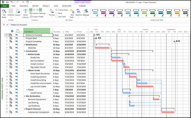 How to Open an .MPP File Without Microsoft Project: 8 Top-Notch Services