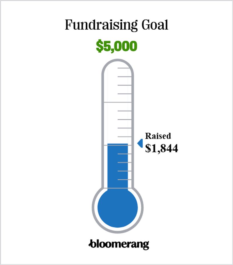 November 13th Fundraiser Update