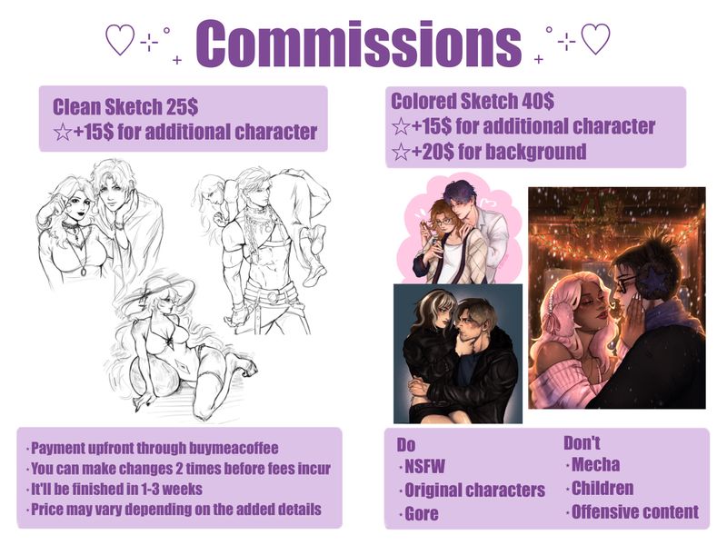 Updated commission prices!