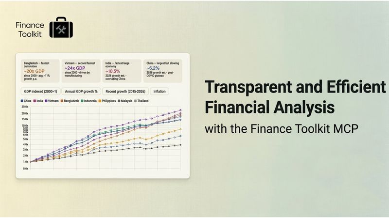The Finance Toolkit MCP Server: 200+ Financial Metrics from Any AI Assistant