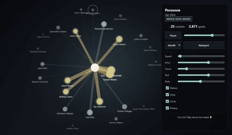 🌌 New Open Source Project: Personne