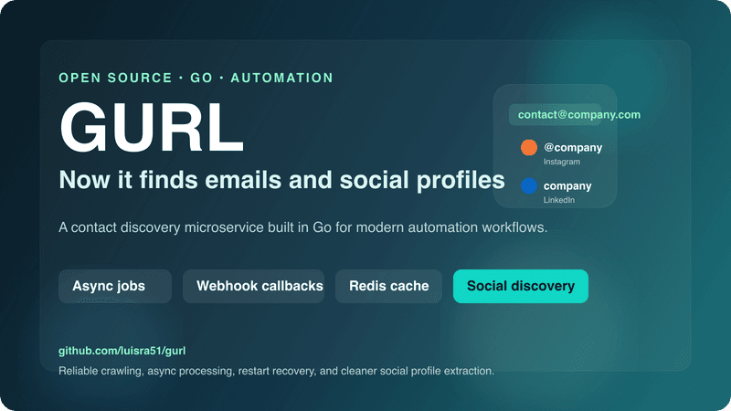 GURL now it finds social profiles too