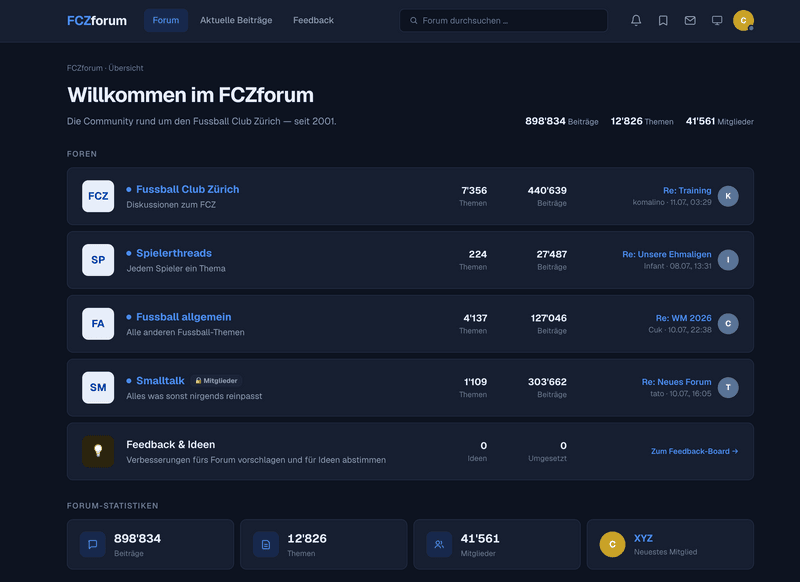 FCZForum-Update zum Saisonstart