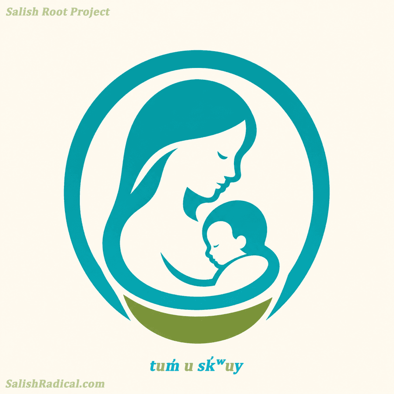 New Mother’s Day Research Entry — tum̓, sk̓ʷuy, and the U-Vowel