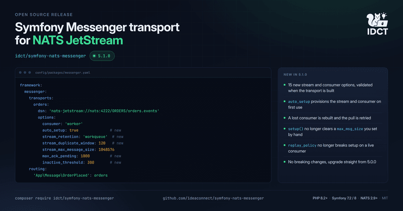 idct/symfony-nats-messenger 5.1.0 is out