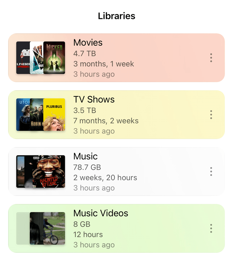 Plex Access