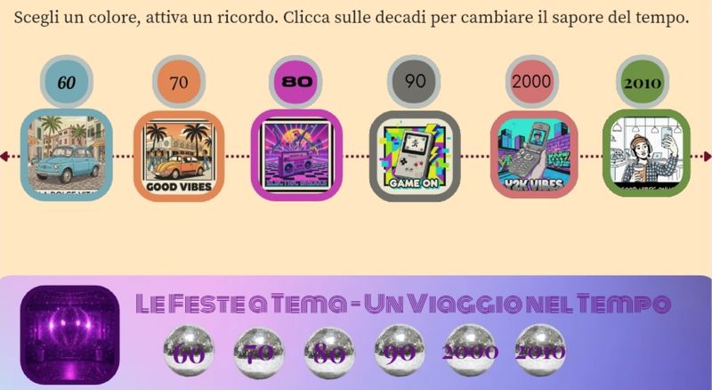 Benvenuti nella mia cucina dei ricordi!
