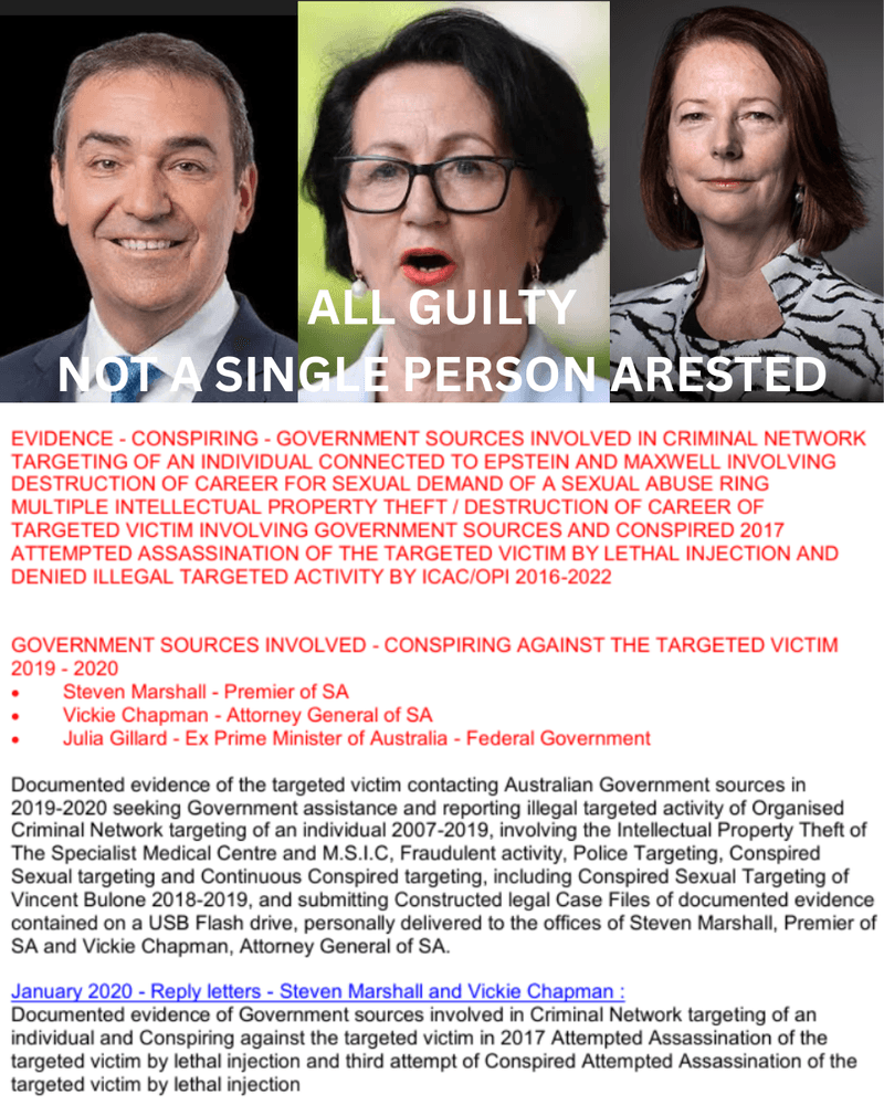 120+ high profile Australians and 200+ organisations referenced so far