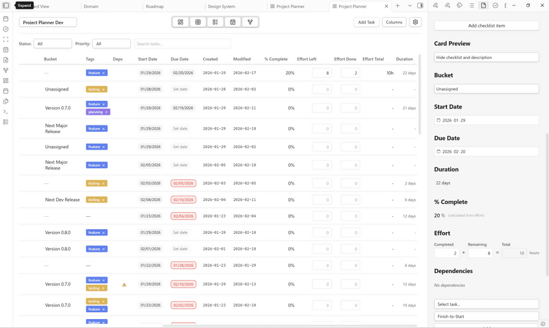 Introducing Task Effort Tracking in Project Planner