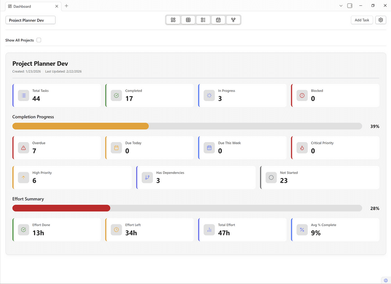 Project Planner v0.7.0 — Effort Tracking, Auto-Scheduling