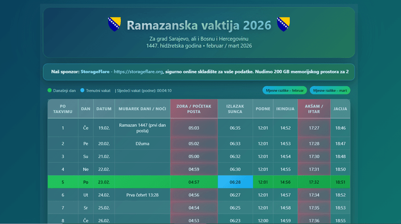 Ramadan prayer timetable for BiH