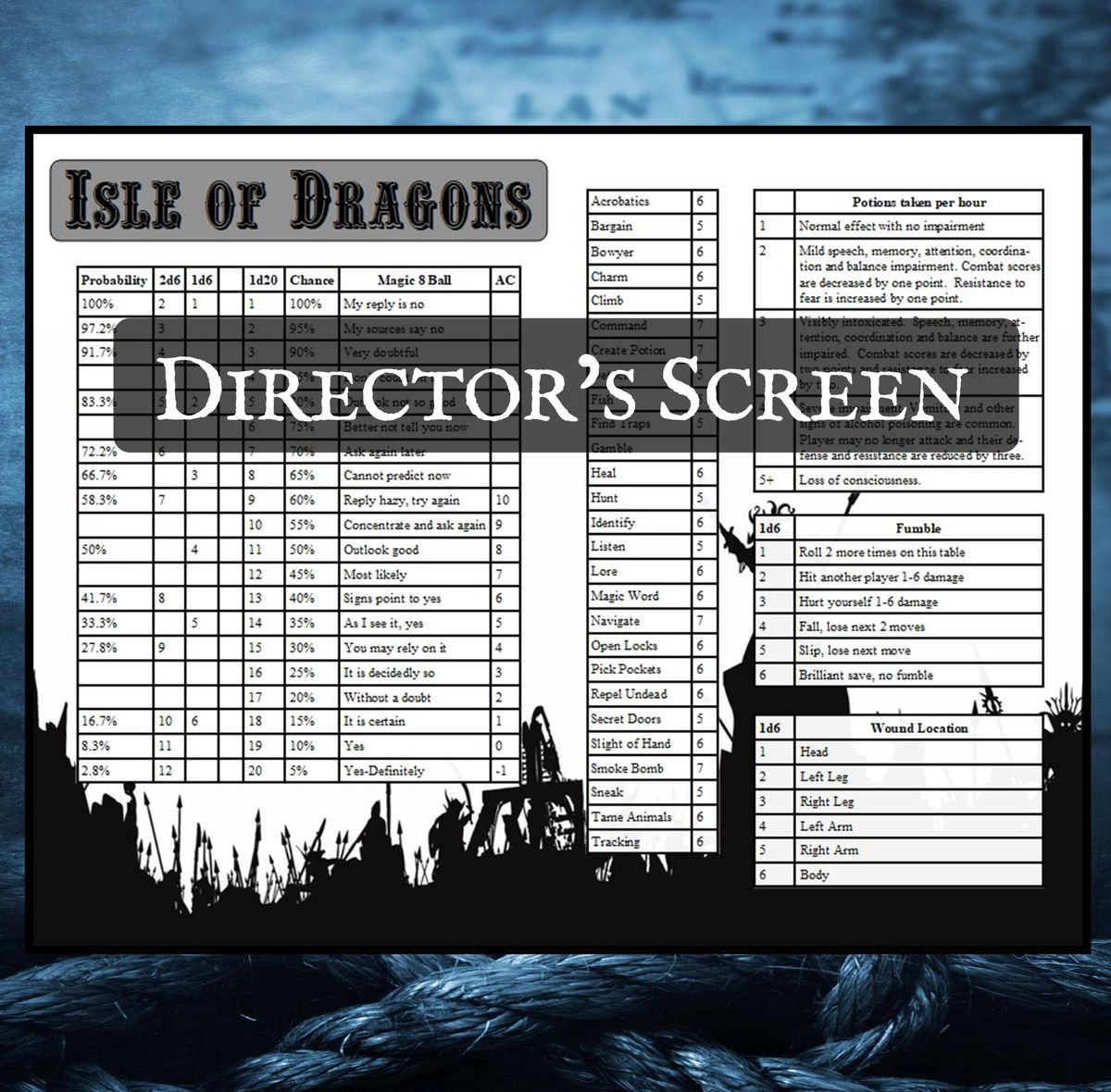 Isle of Dragons Director's Screen