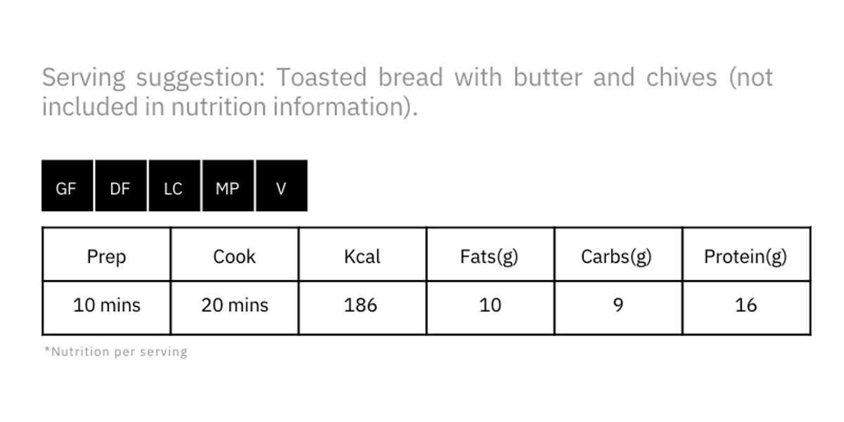High-Protein Recipe Pack