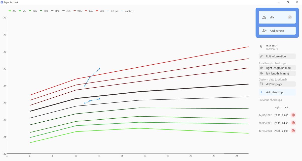Myopia chart portable version