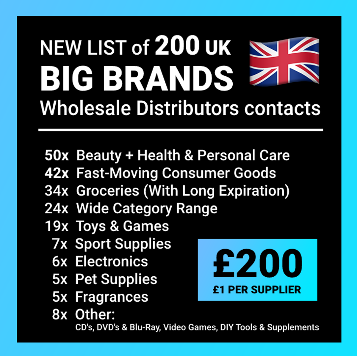 NEW 2023 list of 200 well vetted, UK wholesale BIG BRAND distributors.